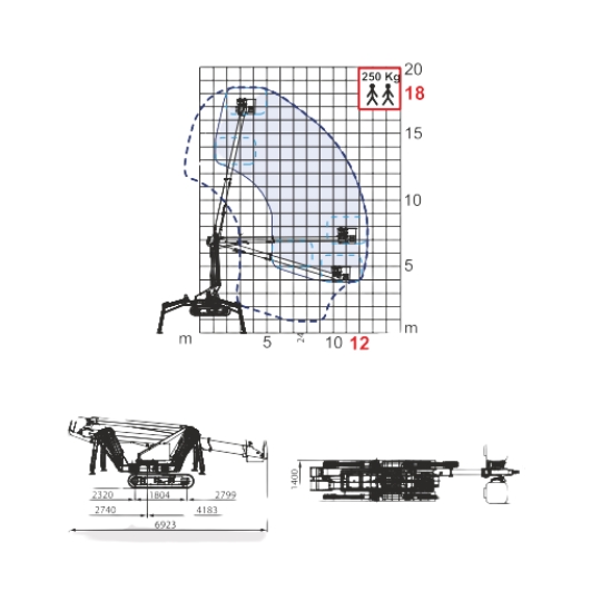 Aligner Comparison